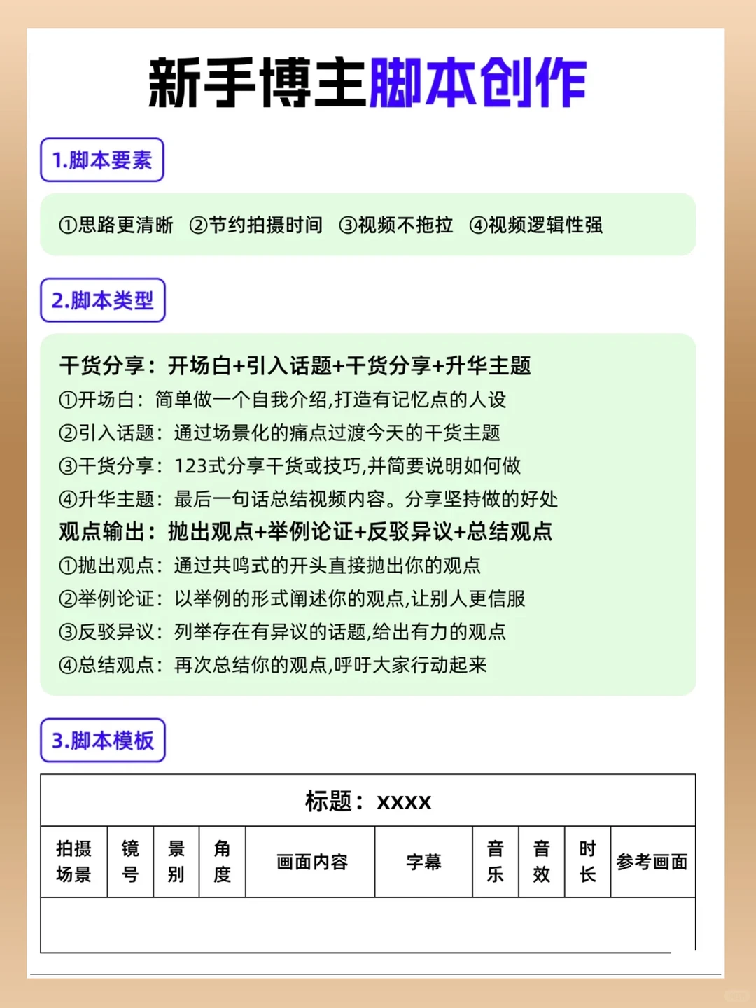 大胆做自媒体运营，新手老手都适合