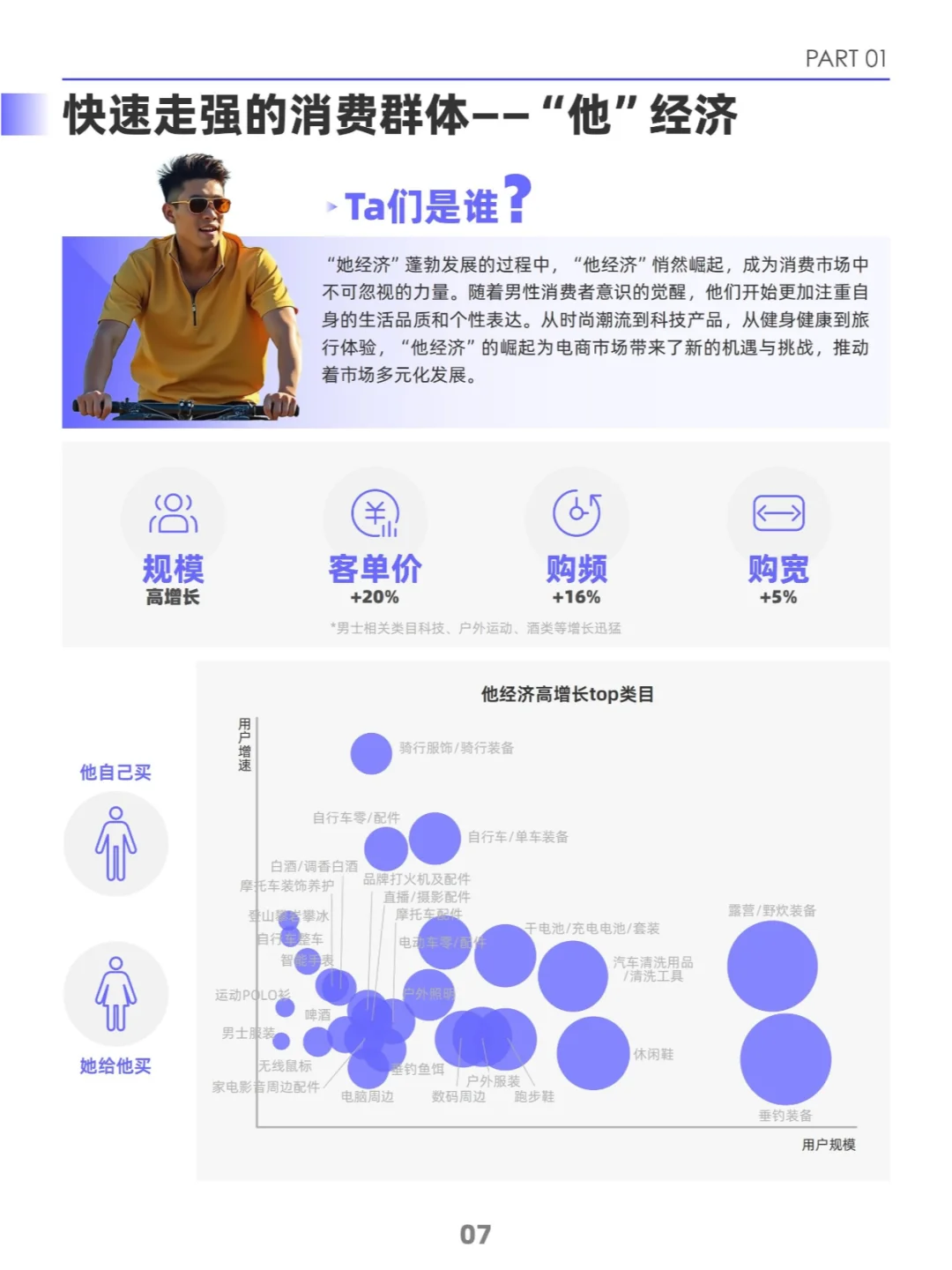 2024双十一新趋势:消费人群的多元化面孔