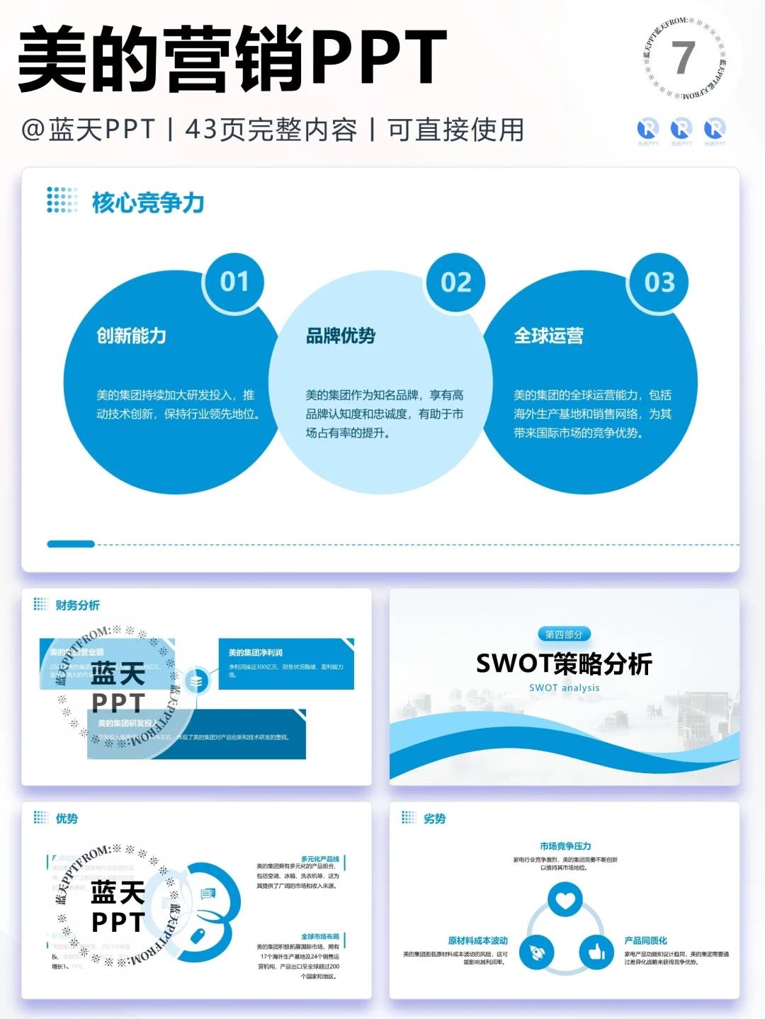 【170】美的集团-品牌简介市场营销策略PPT