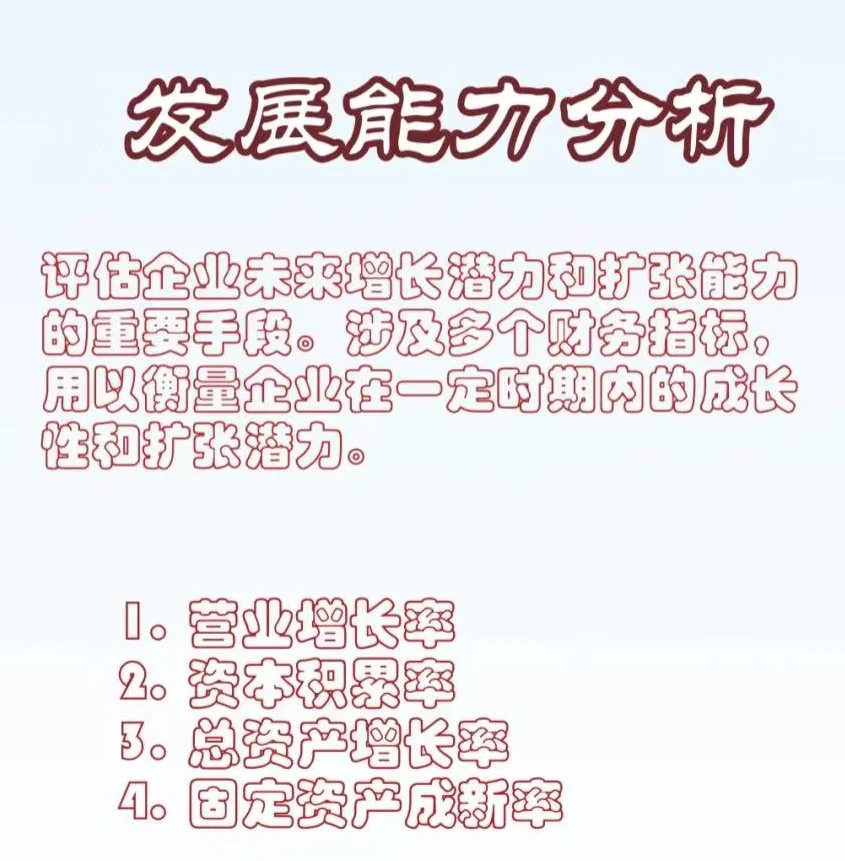 企业所处行业的发展能力分析！！