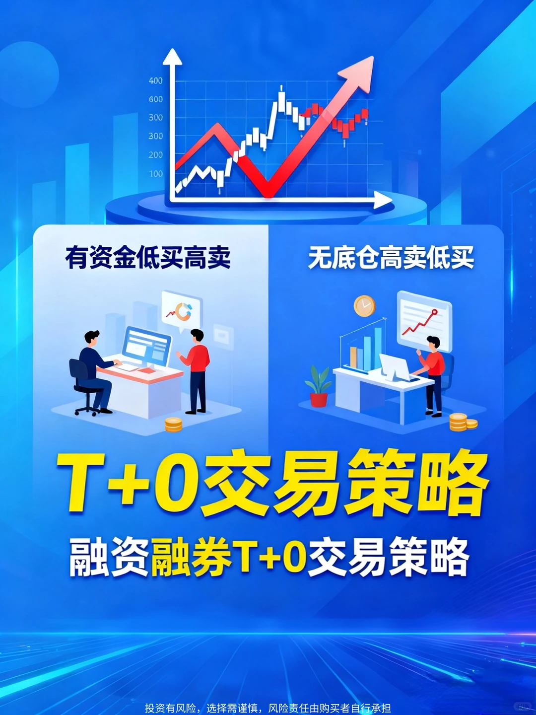 ?融资融券六大交易场景之实现T0交易
