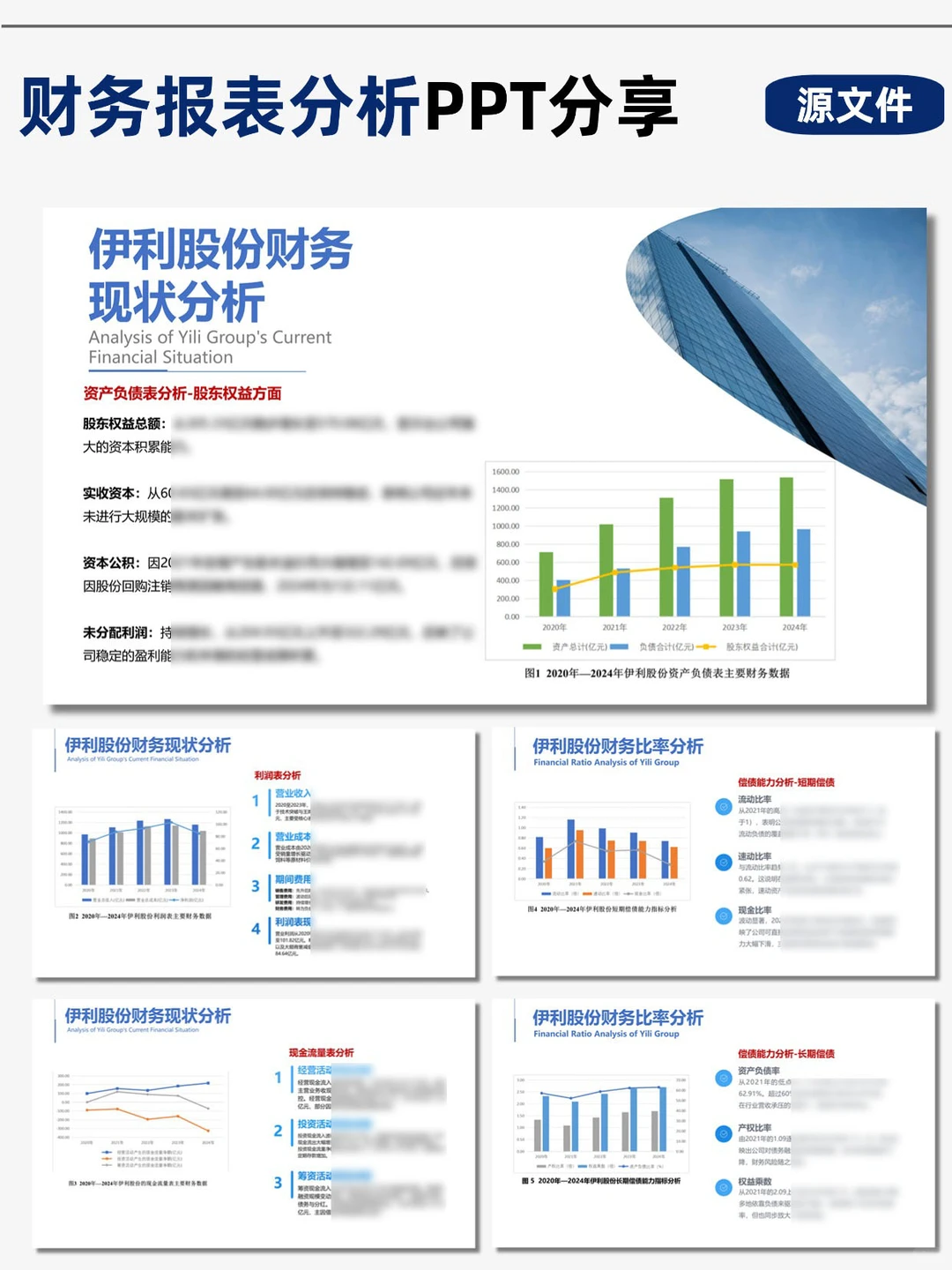 伊利股份财务分析PPT