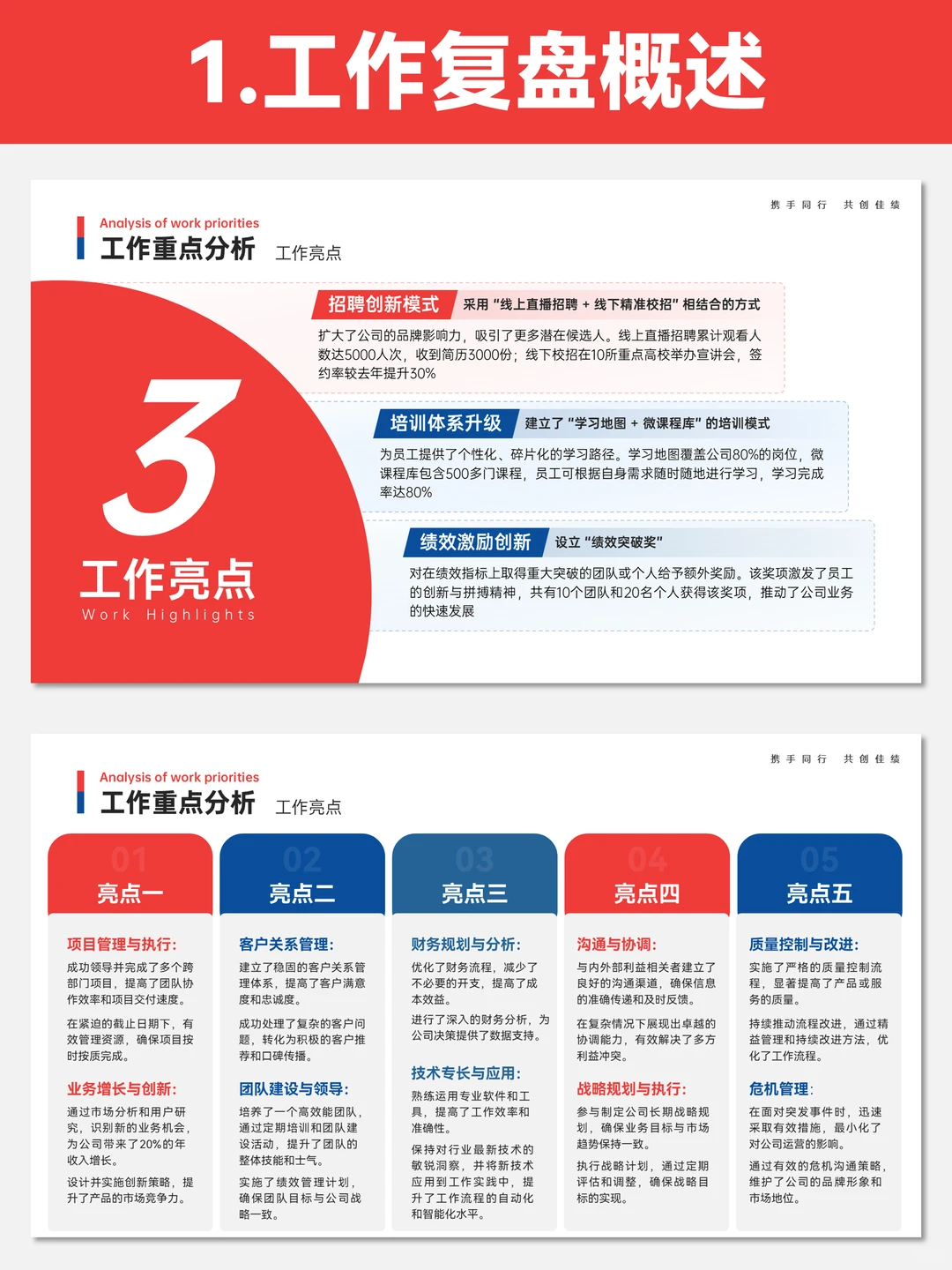 工作复盘PPT模板，领导夸爆了！