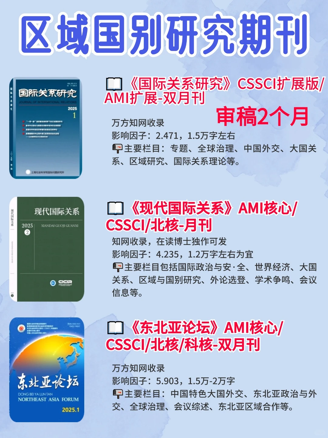 ?我不允许区域国别研究方向的没刷到这些
