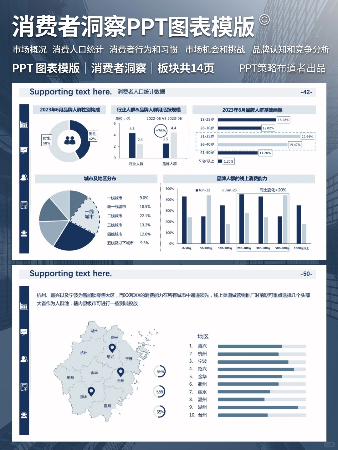 策划秘籍!请推给还在做消费者洞察的宝汁们!