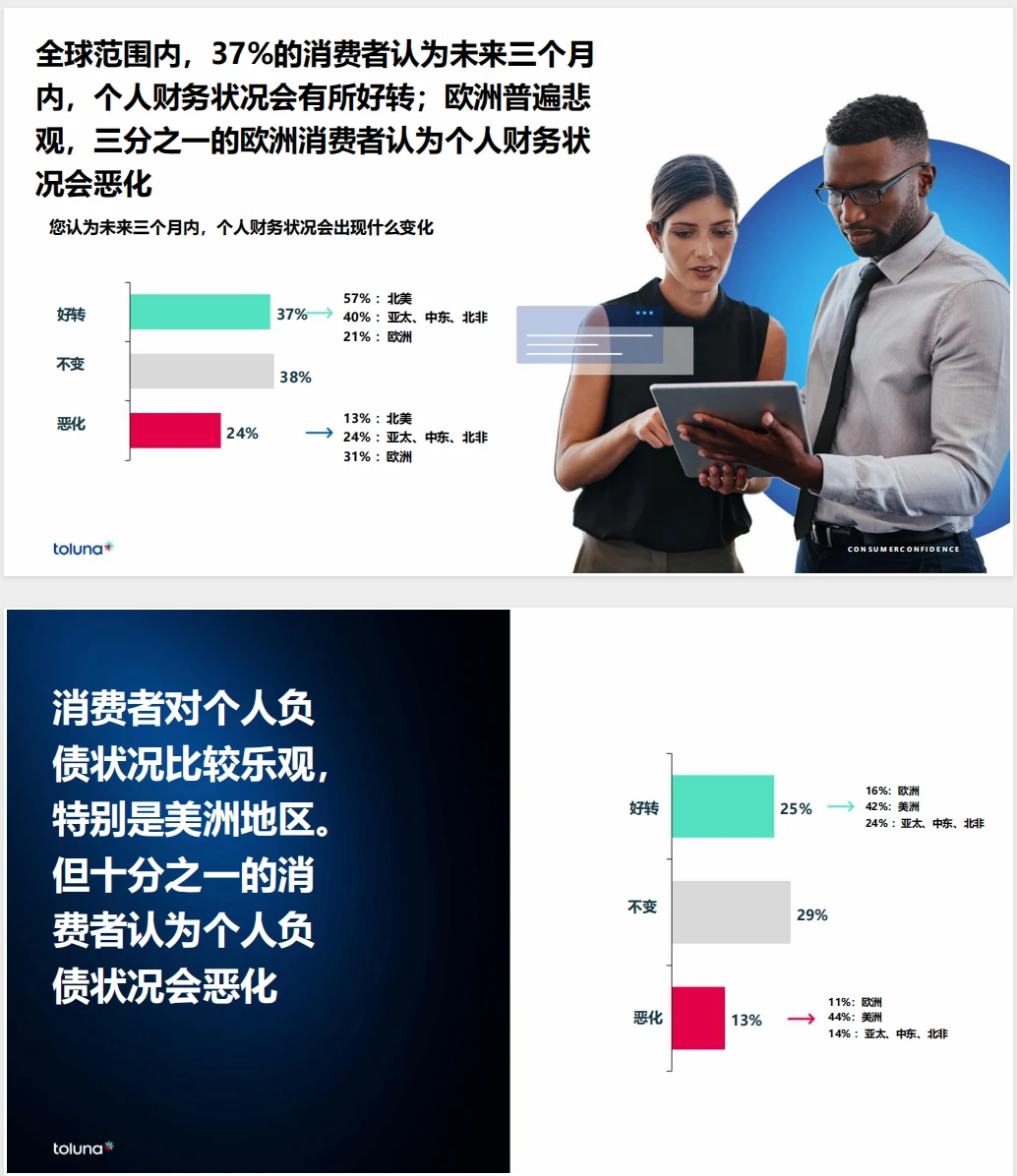《2024年全球消费者洞察晴雨表:新浪潮2024》