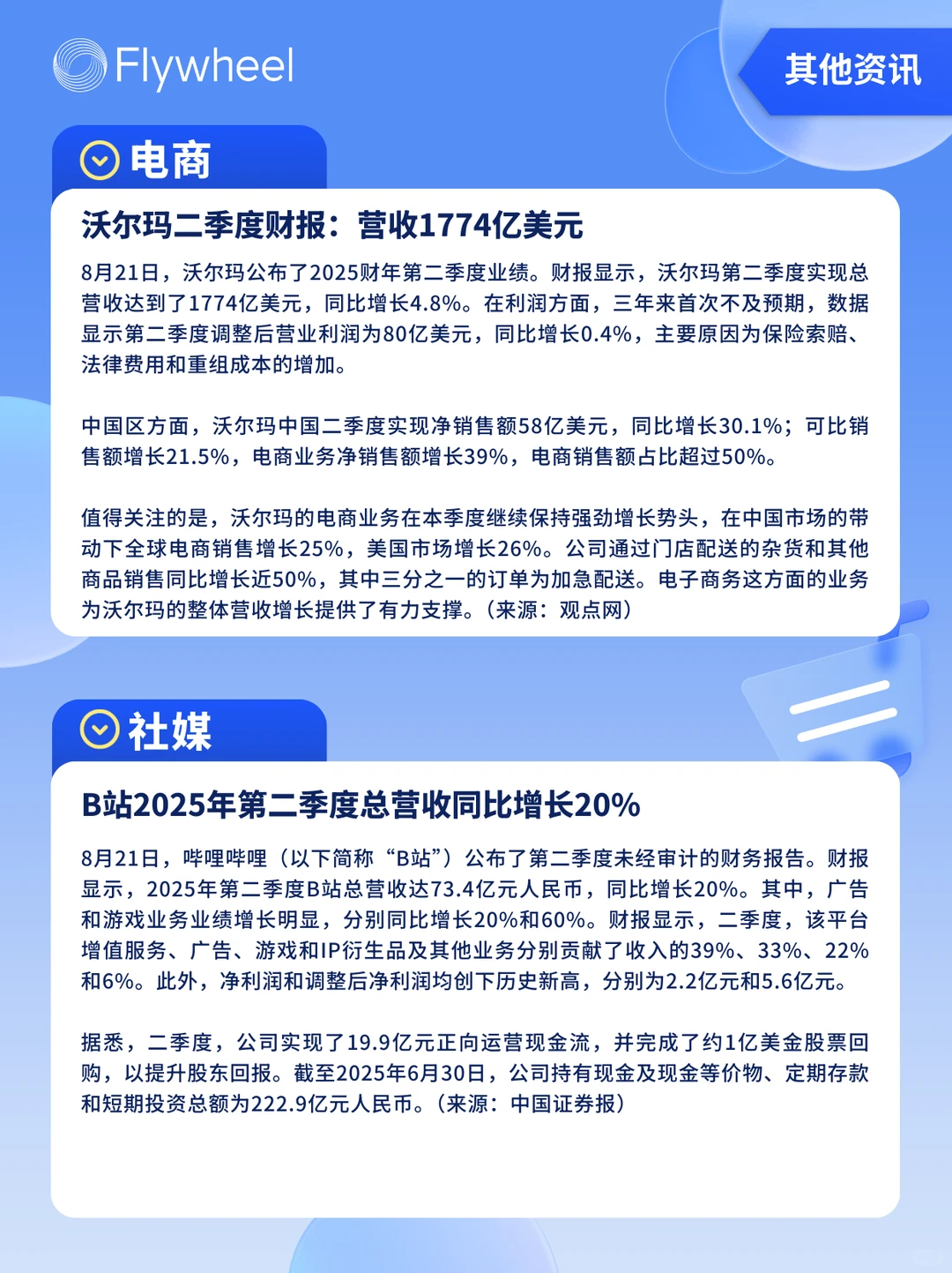 8.18-8.24丨本周快消品行业分析左滑抢先看