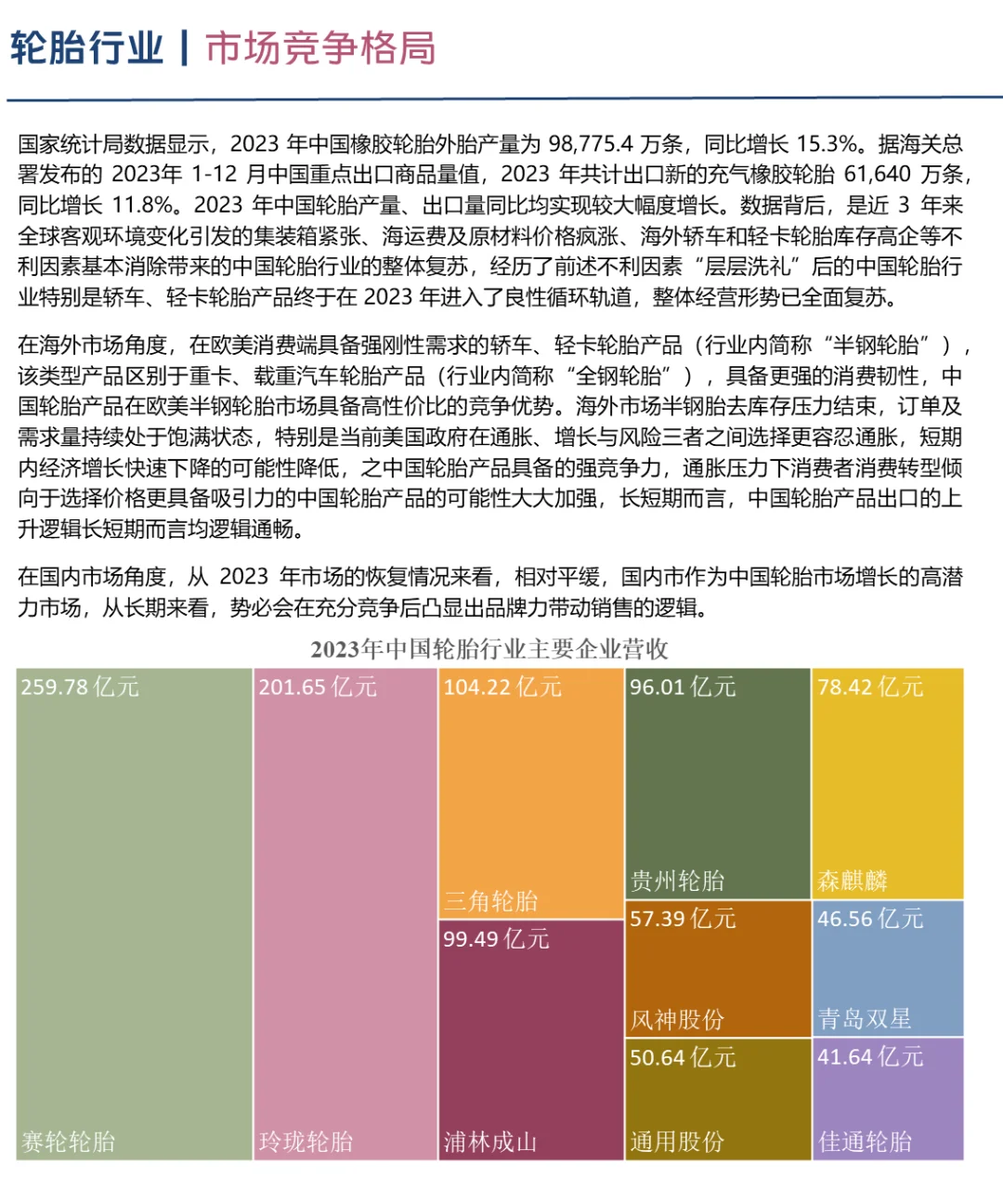 中国轮胎行业企业竞争格局分析(2024)
