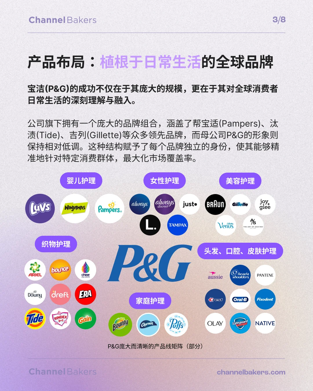 P&G宝洁:快消巨头的百年营销秘籍