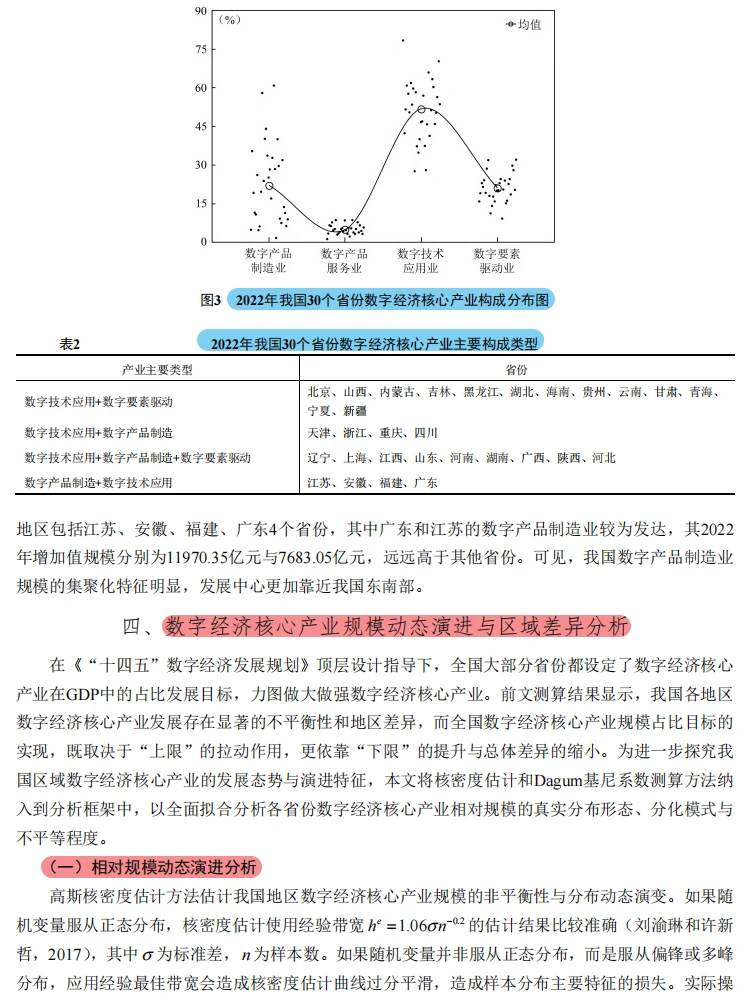省域数字经济测算干货!区域差异超清晰