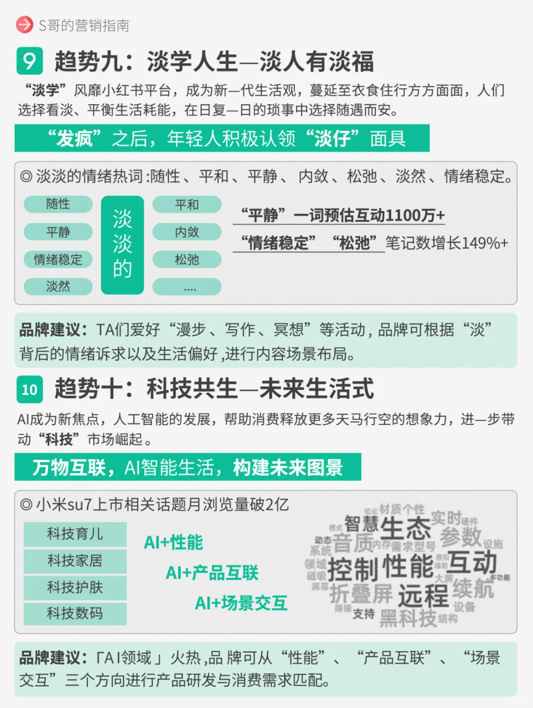 必看，2024小红书十大生活趋势！