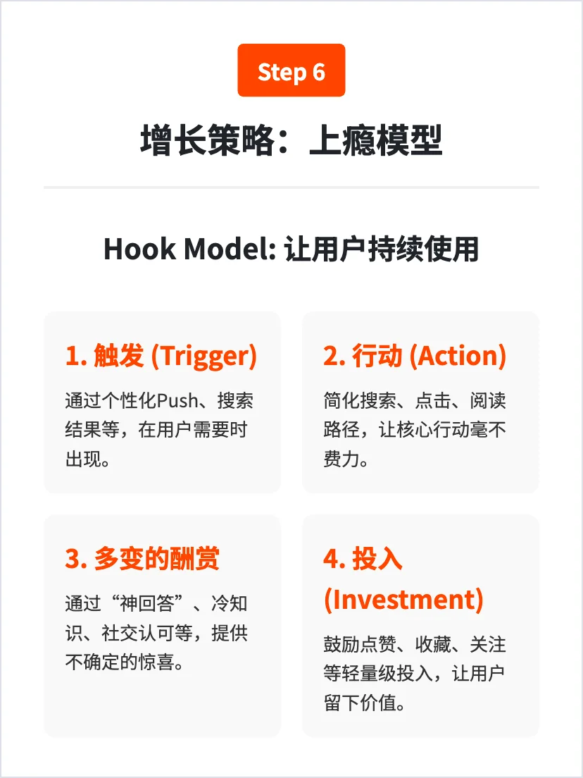 知乎的增长策略分析