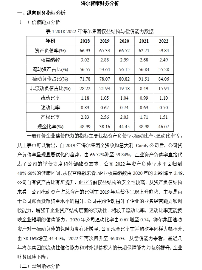 海尔智家财务分析
