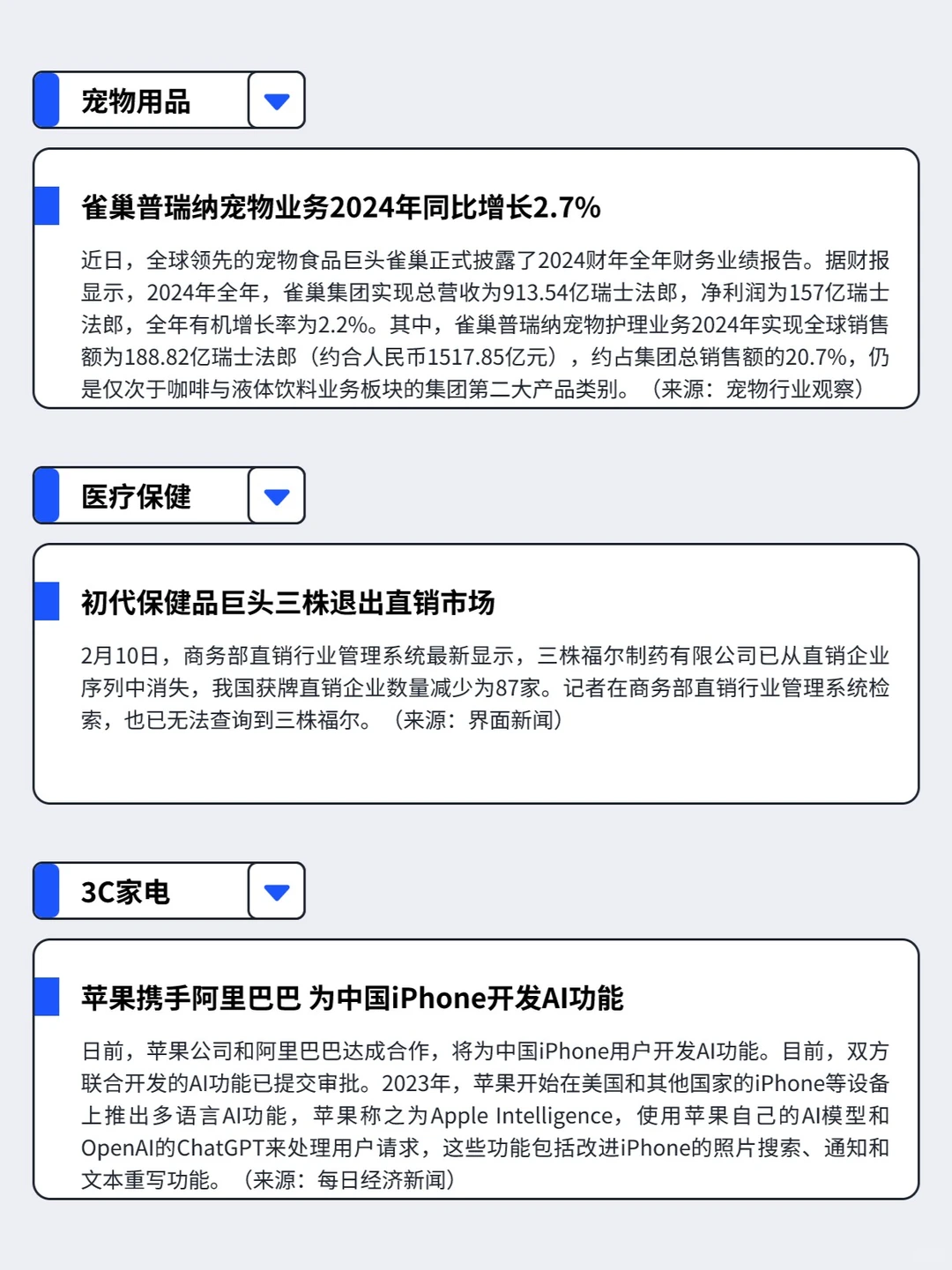 2.10-2.16丨本周快消品行业分析左滑速看