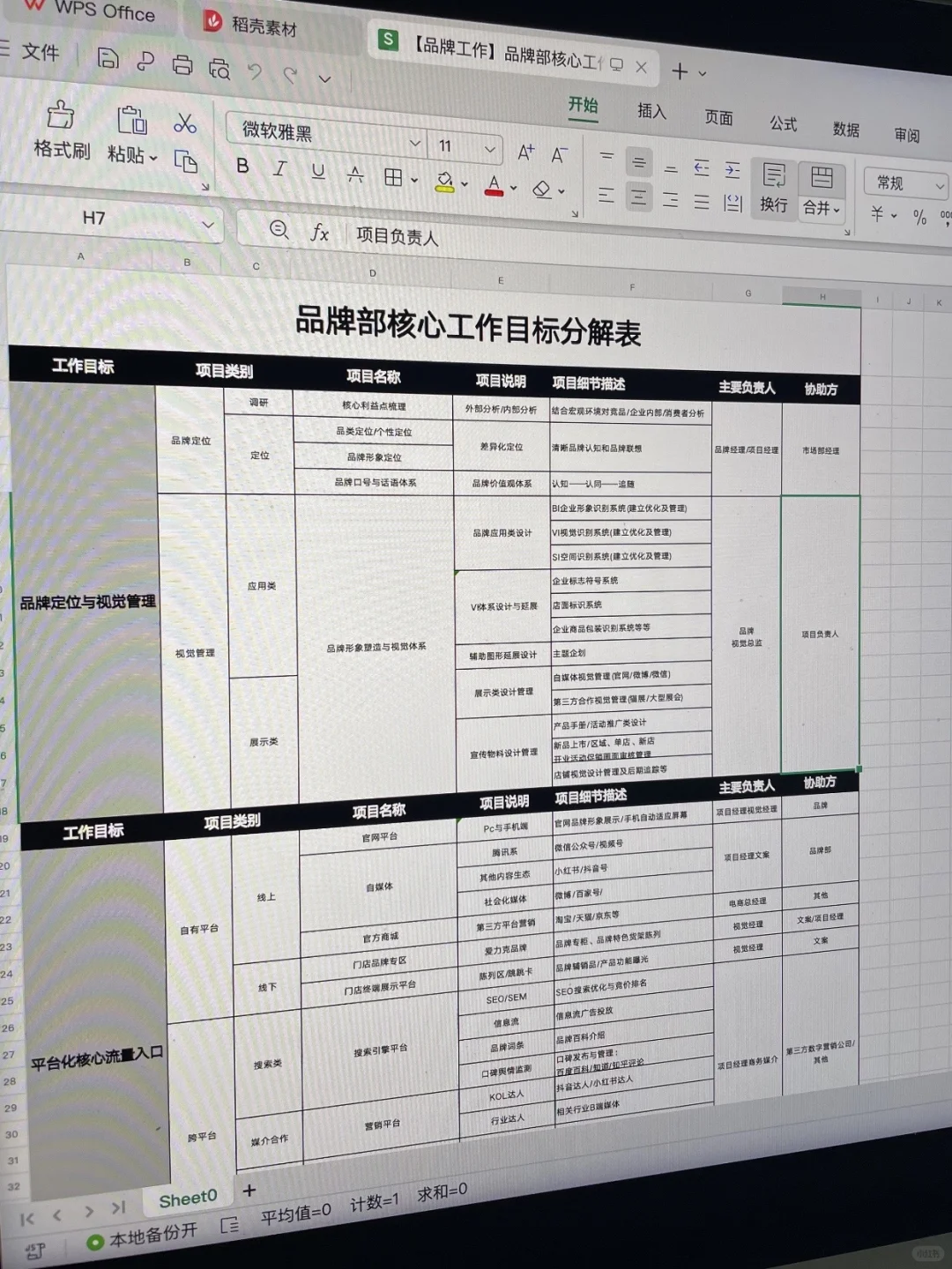 大厂挖来的品牌运营,她给的营销规划好清晰