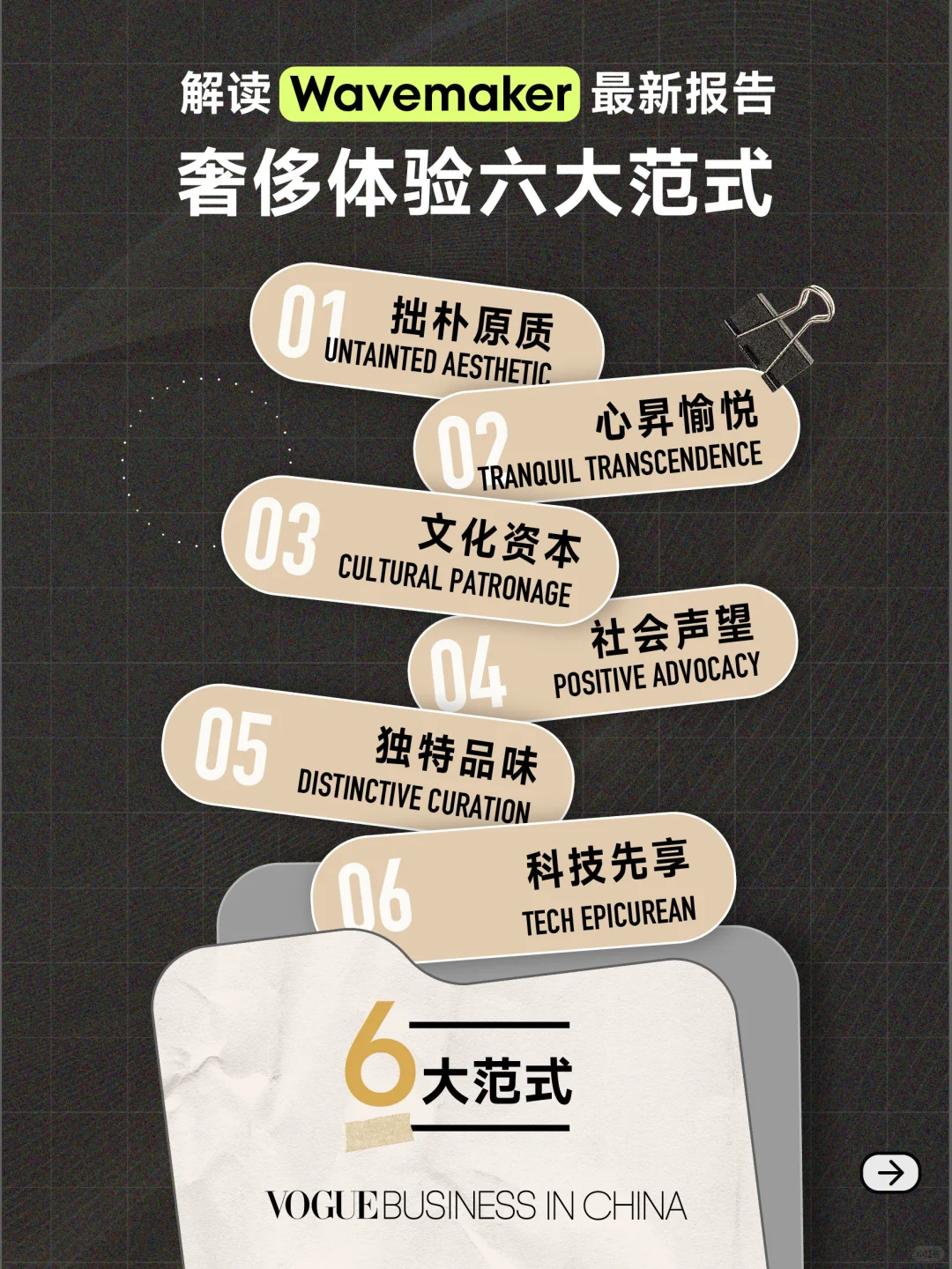 重塑奢侈:十张图深度洞察奢侈体验新趋势
