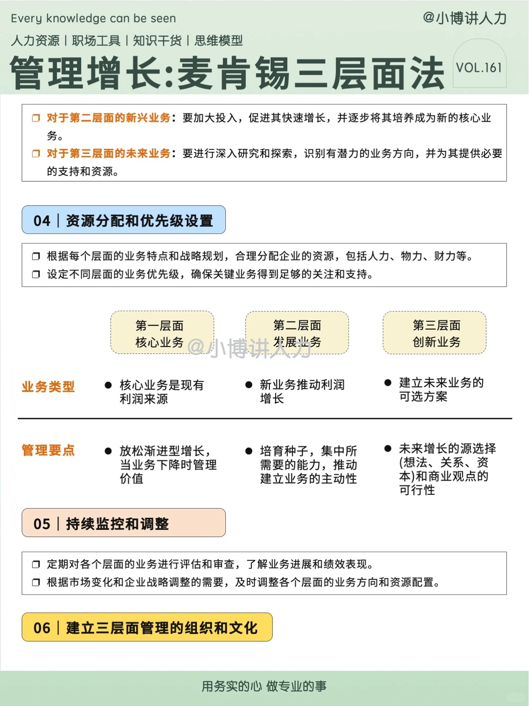 企业持续增长策略?麦肯锡三层面法✅