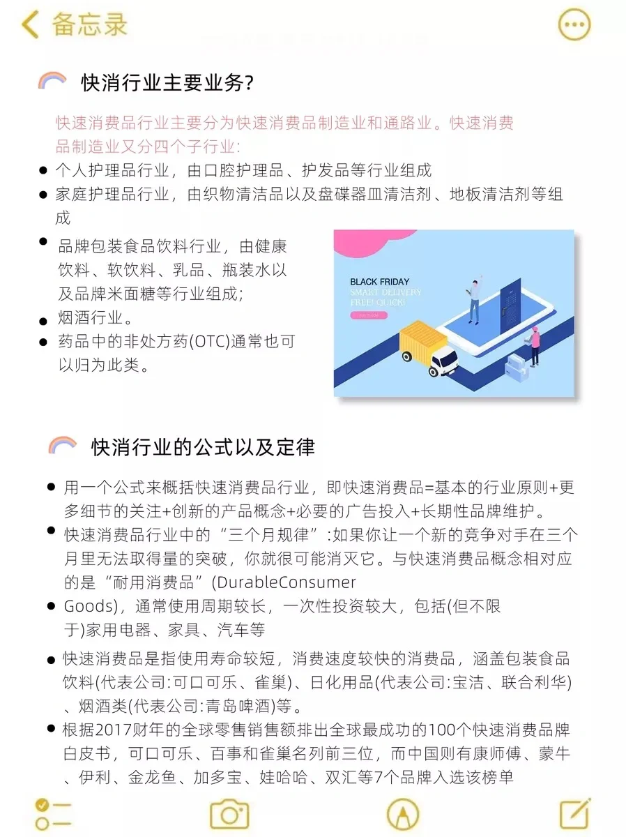 分分钟了解快消行业的花里胡哨