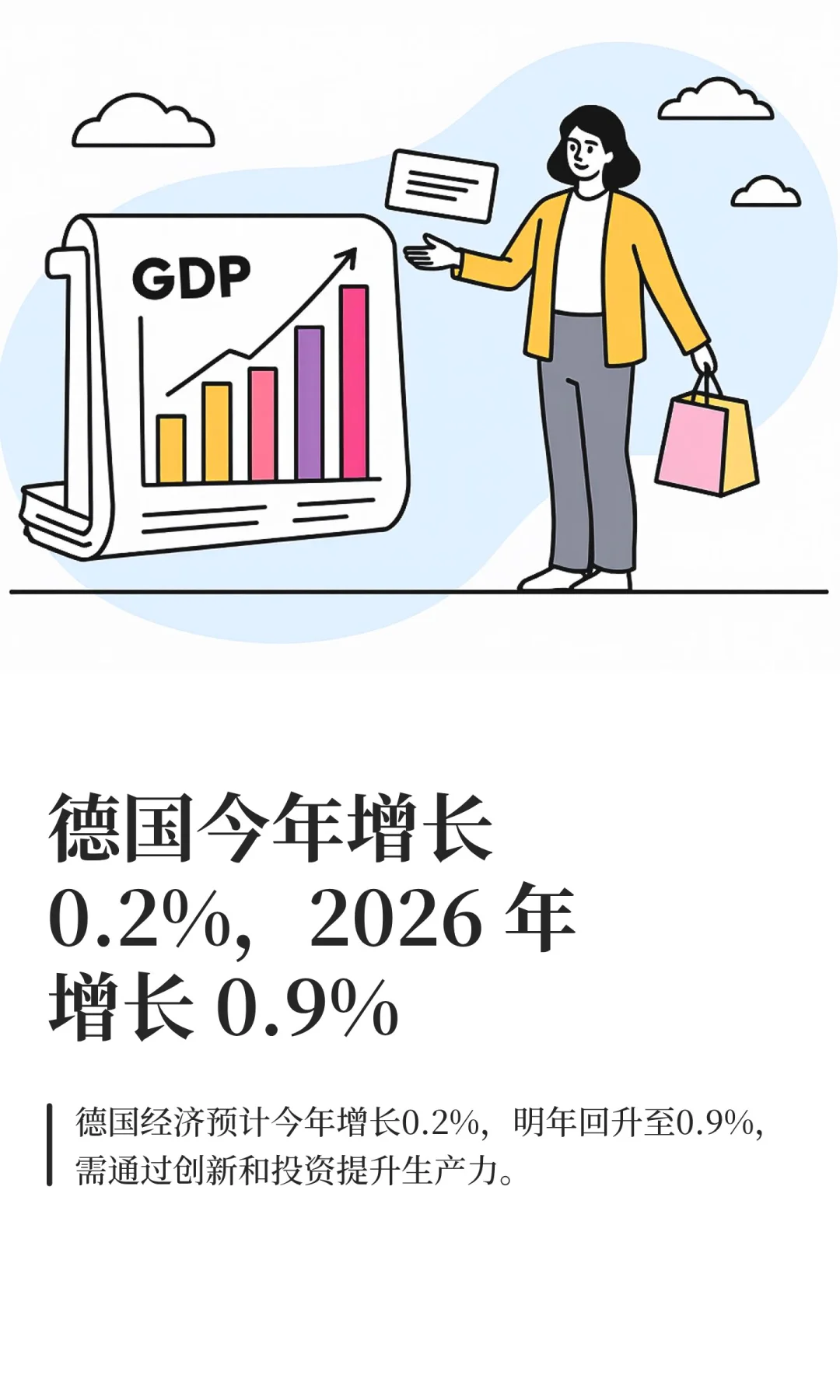 德国今年增长0.2%，2026 年增长 0.9%