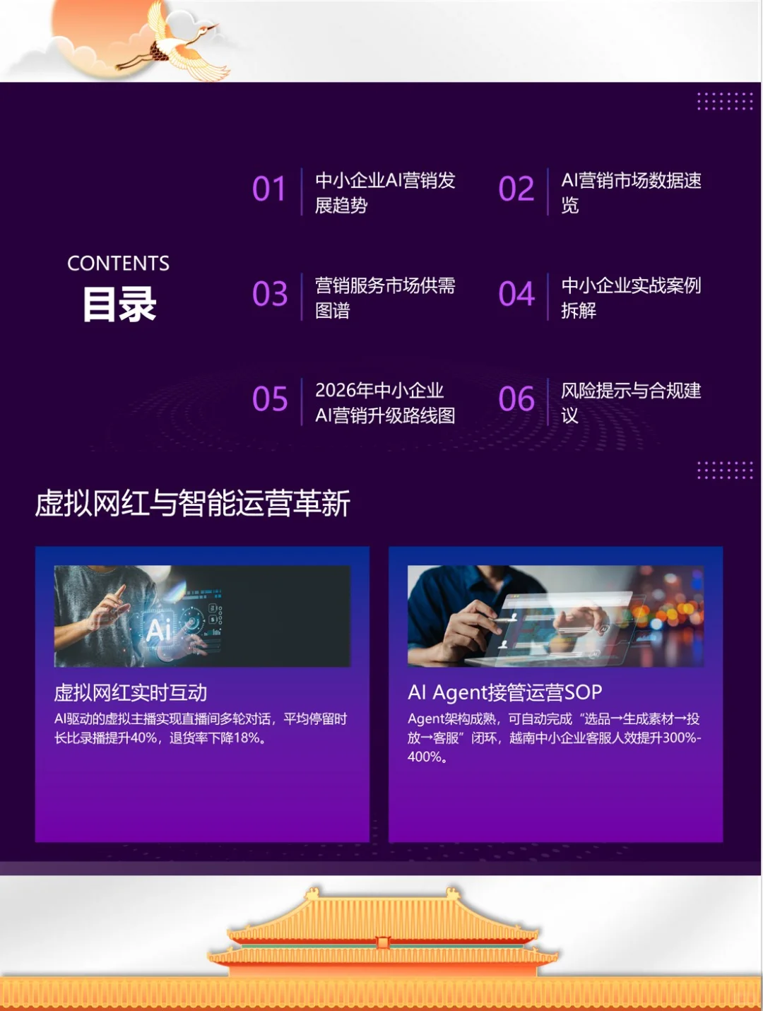 2025年中小企业AI营销数据分析报告