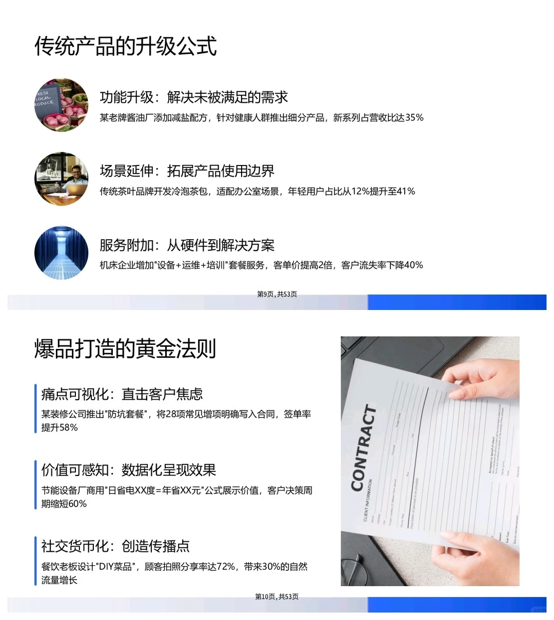 传统行业老板怎么实现业绩增长