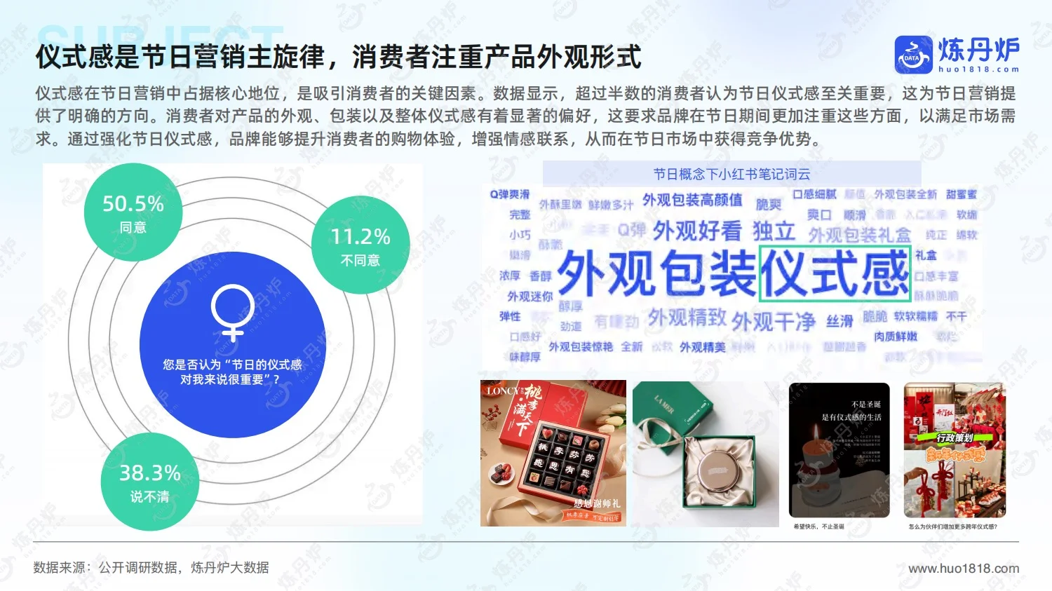 2025年节日消费趋势洞察报告及节日营销日历