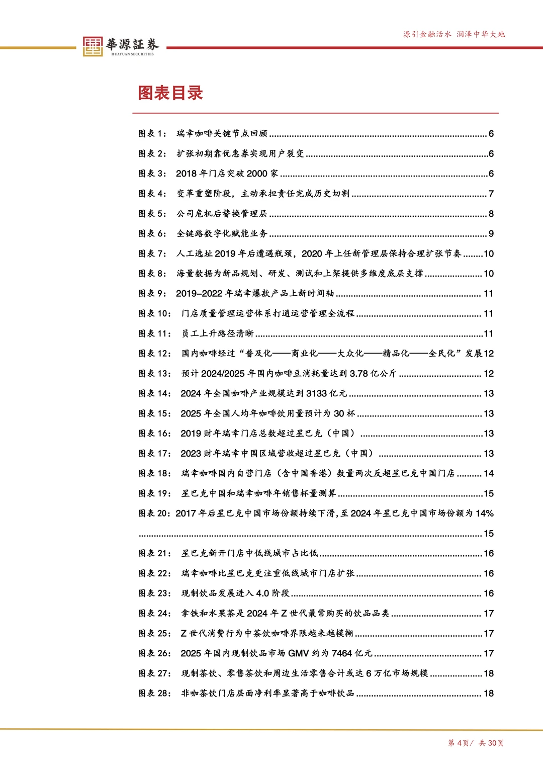 瑞幸咖啡:数字化打开咖啡消费天花板