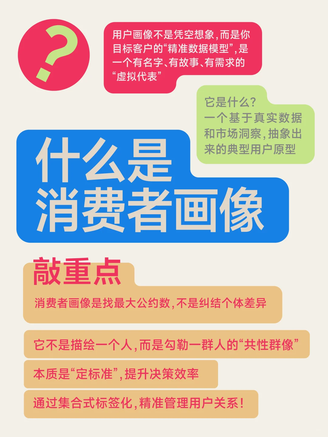 3步搞定消费者画像｜营销人必看干货