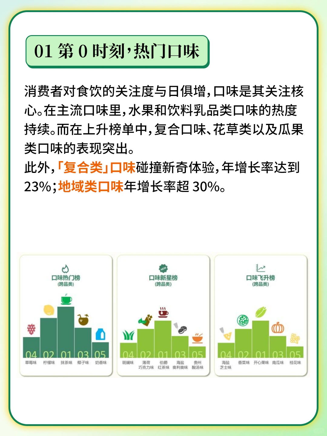 品牌人必看❗2025十大消费关键词?