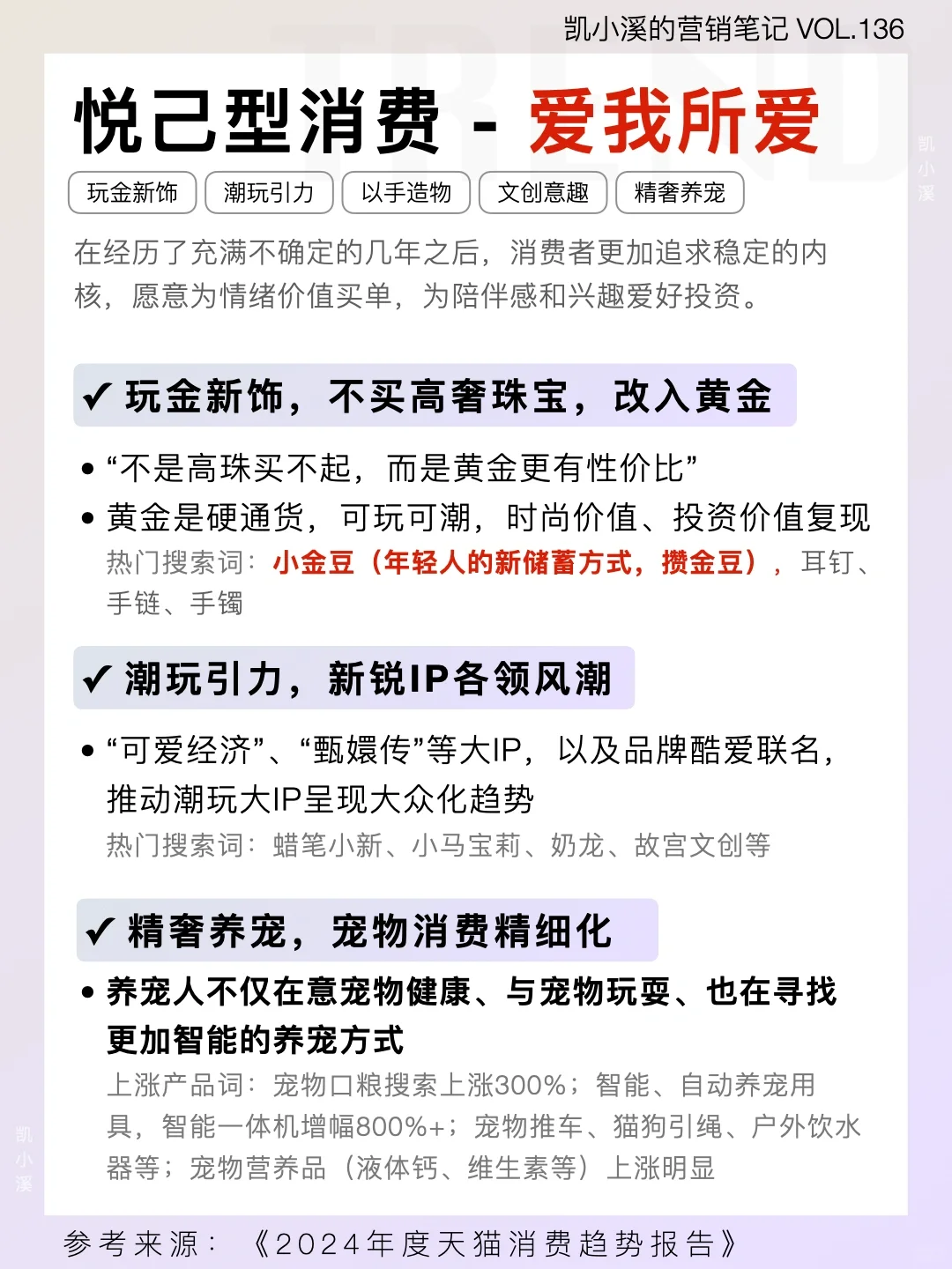 2024全品类消费洞察，x、y、z世代都把钱花这了