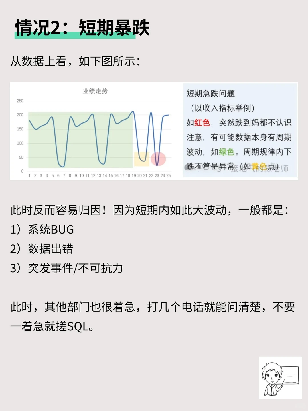 经营分析,如何识别指标异动+准确归因