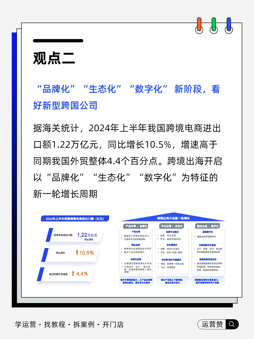 ?行业趋势 | 从2024,看出海新机遇