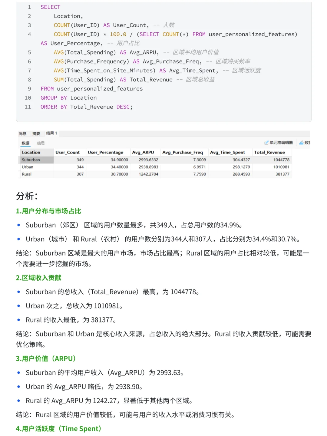 项目拆解：基于RFM抖音电商多维度数据分析