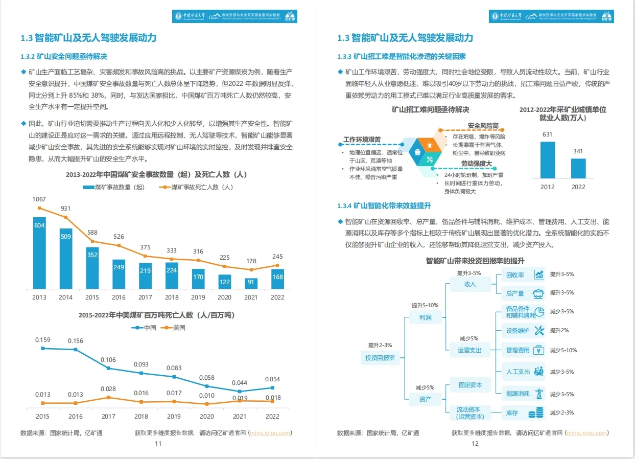 2025年智能矿山暨无人驾驶行业蓝皮书?