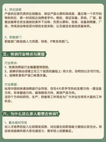 五张图快速带你了解快消行业