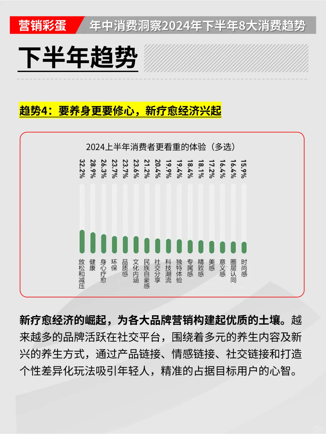 年中消费洞察2024年下半年8大消费趋势