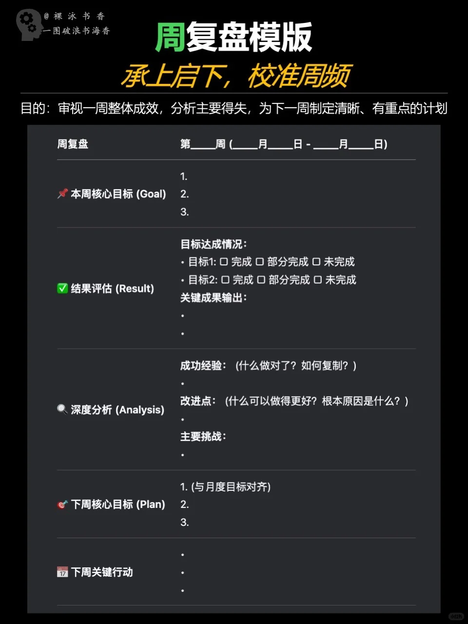 顶级复盘表模板:优秀管理者都在偷偷用