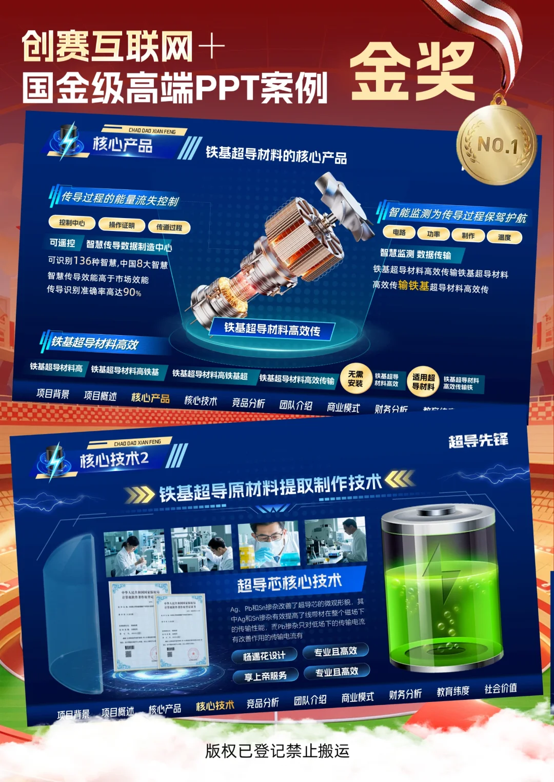 90%的团队不知道 原来核心产品业要这么做