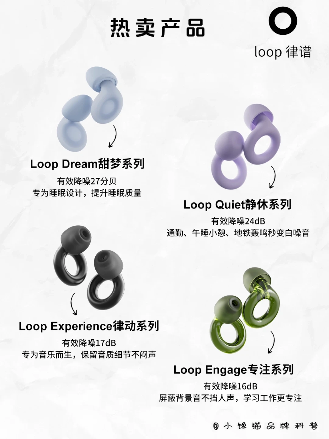 Loop律谱 | 每天认识一个新品牌