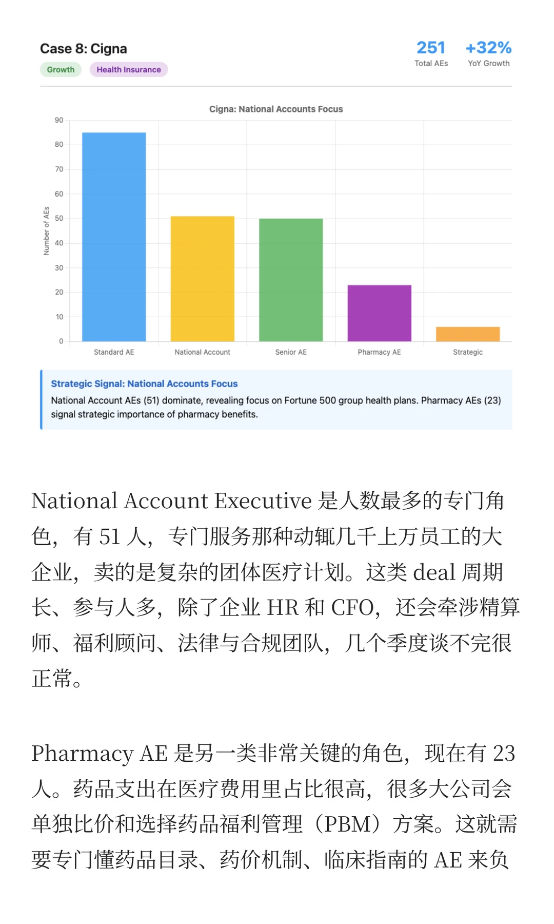 从AE招聘,看懂公司增长方向