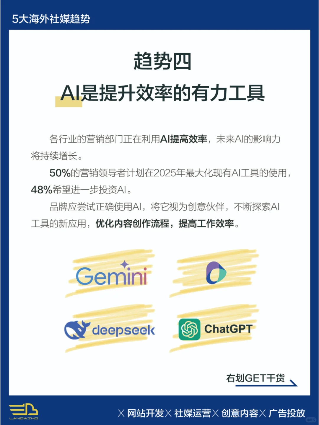 2025年出海营销必看，5大社媒趋势抢先了解