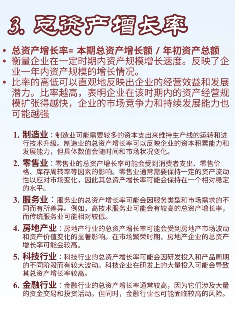 企业所处行业的发展能力分析！！