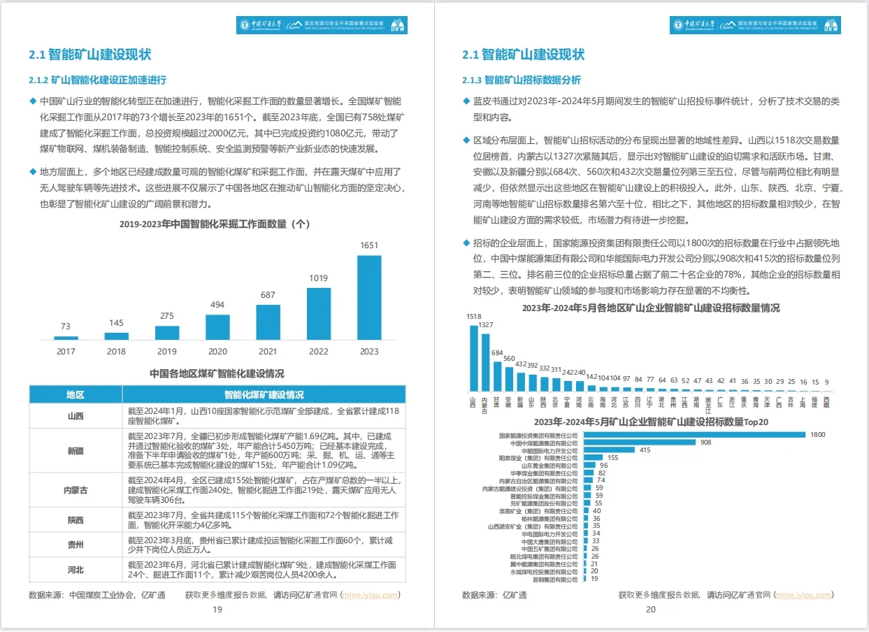 2025年智能矿山暨无人驾驶行业蓝皮书?