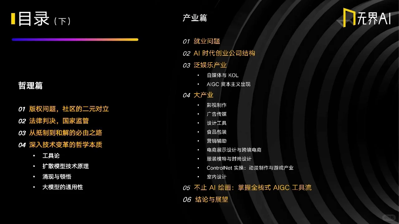 AIGC之AI绘画行业发展研究报告2023