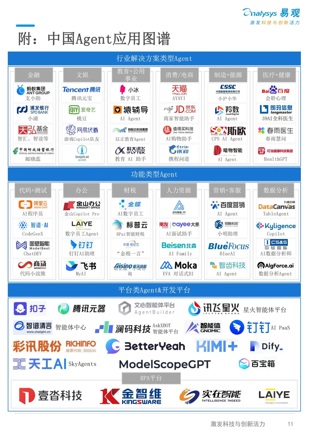 2025AI产业发展十大趋势(1~3)