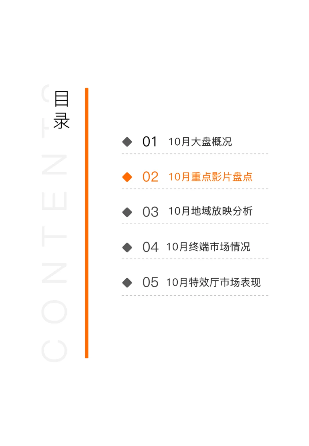 2025年10月中国电影市场研究报告