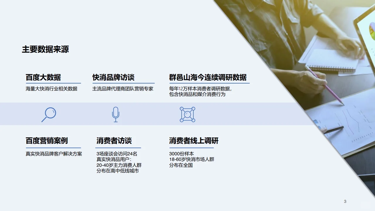 2023快消行业营销白皮书行业研究报告