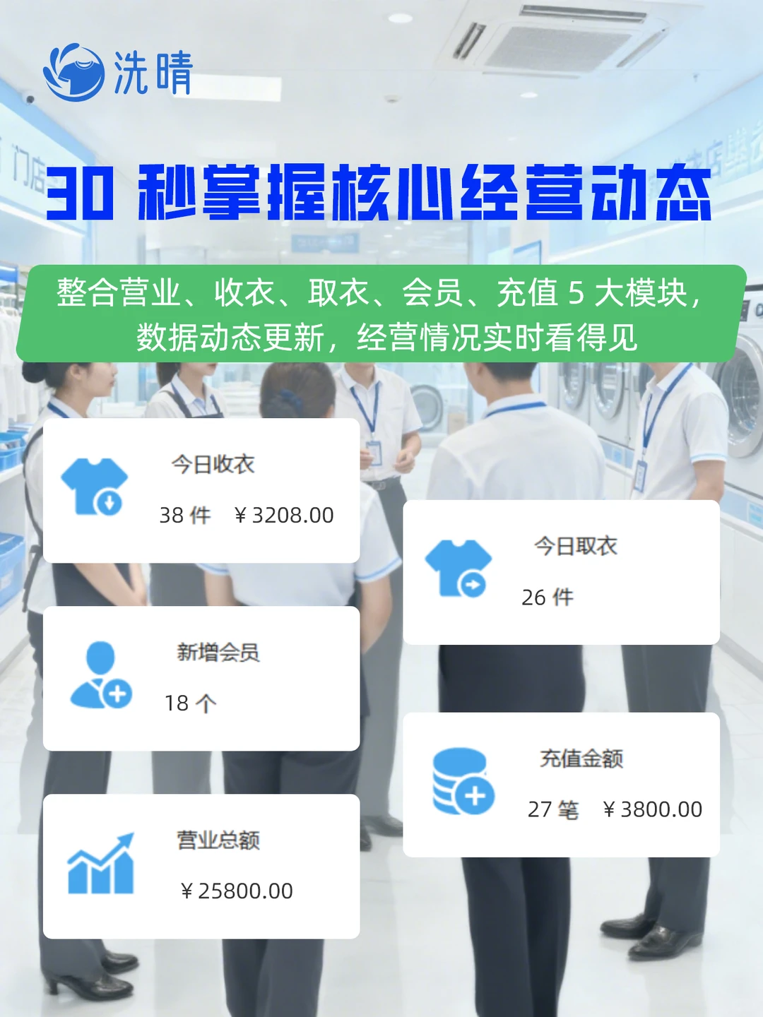 这个干洗软件数据大盘真的太香了!?