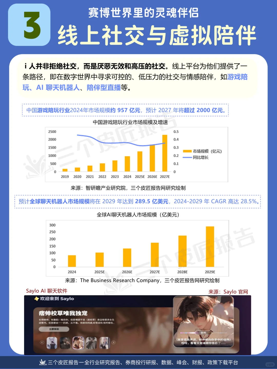 社恐经济,万亿生意| 10大 i人消费场景图鉴