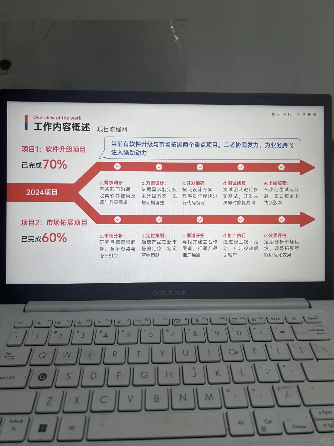上半年工作复盘这样写，领导很满意！